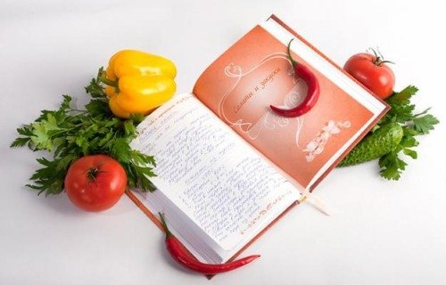Книга для записей рецептов